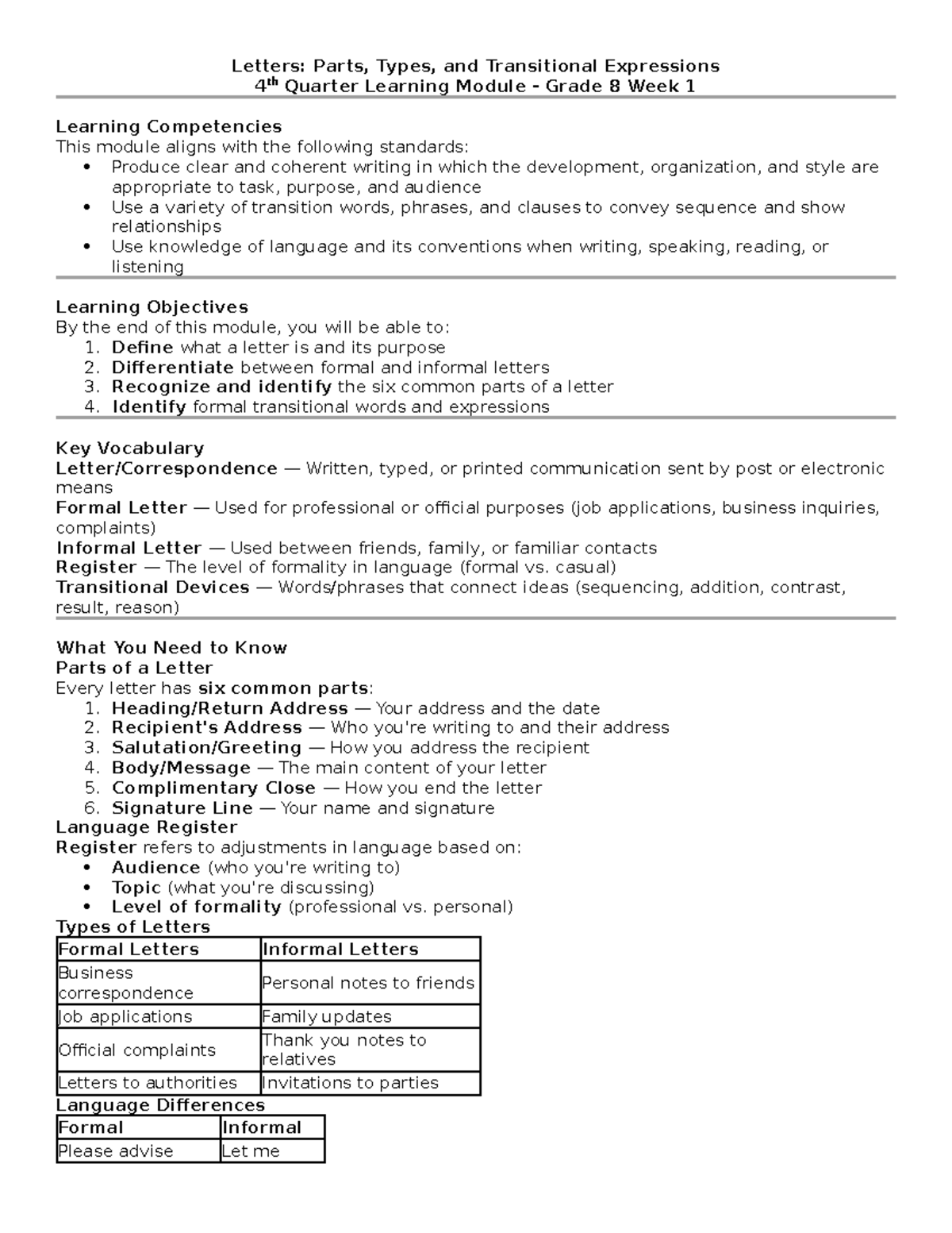 Grade 8 English: Letters - Parts, Types & Transitions (Q4 W1) - Studocu