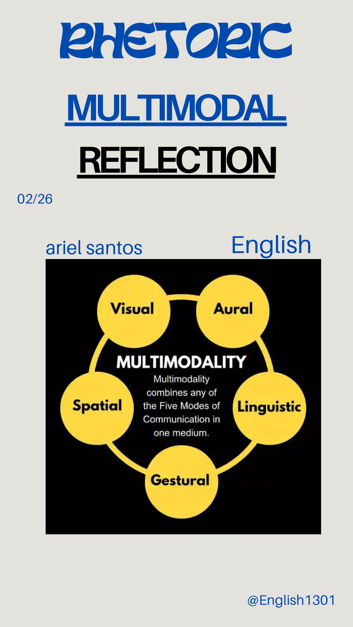 RHET 101: Multimodal Reflection on Active Reading Strategies - Studocu