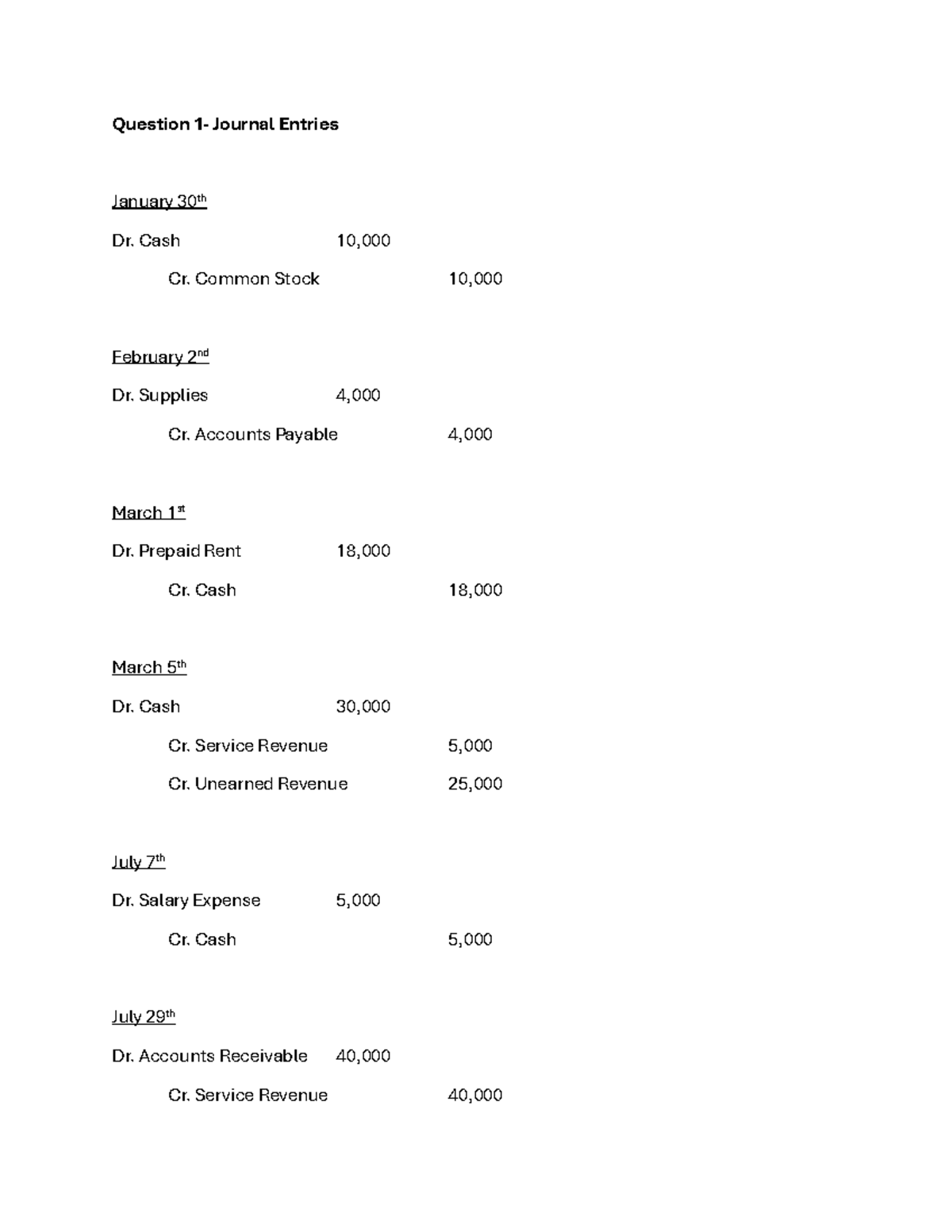 Accounting Assignment 2 - Journal Entries & Financial Statements - Studocu