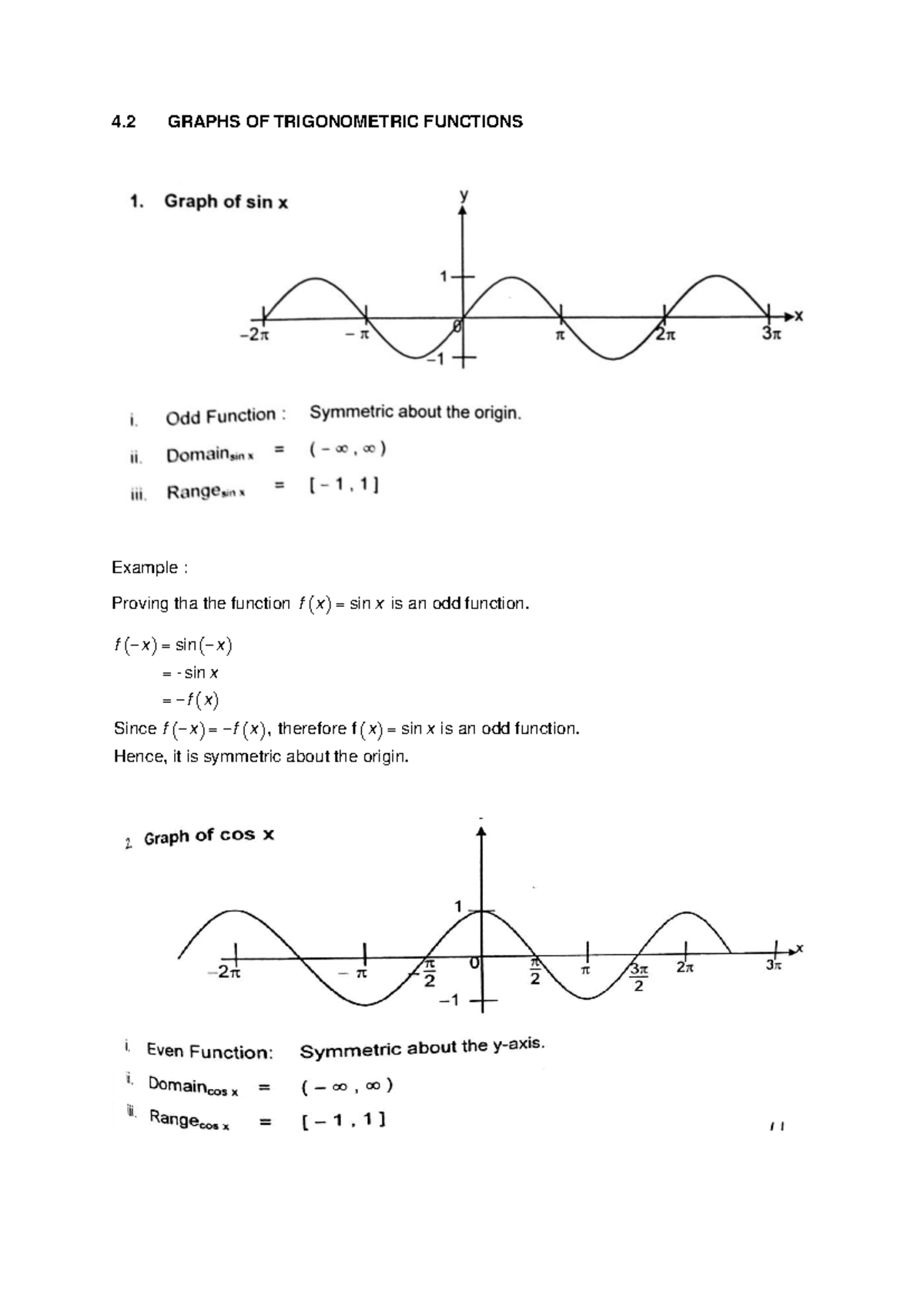 4.2 Graphs of Trigonometric Functions: Odd and Even Functions Explained ...