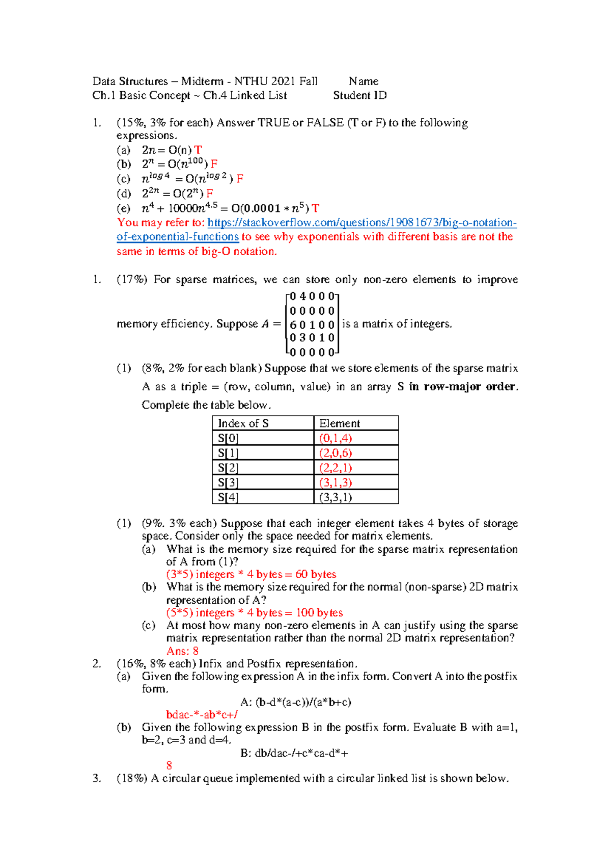 Data Structures DS2021 - First Midterm Exam Review Fall - Studocu