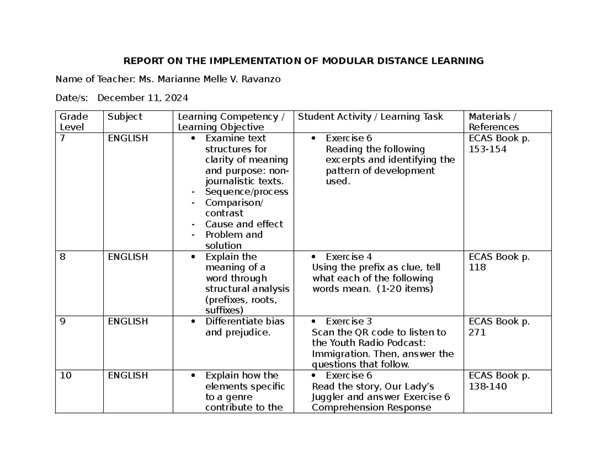 Modular Distance Learning Accomplishment Report for Grades 7-10 - Studocu