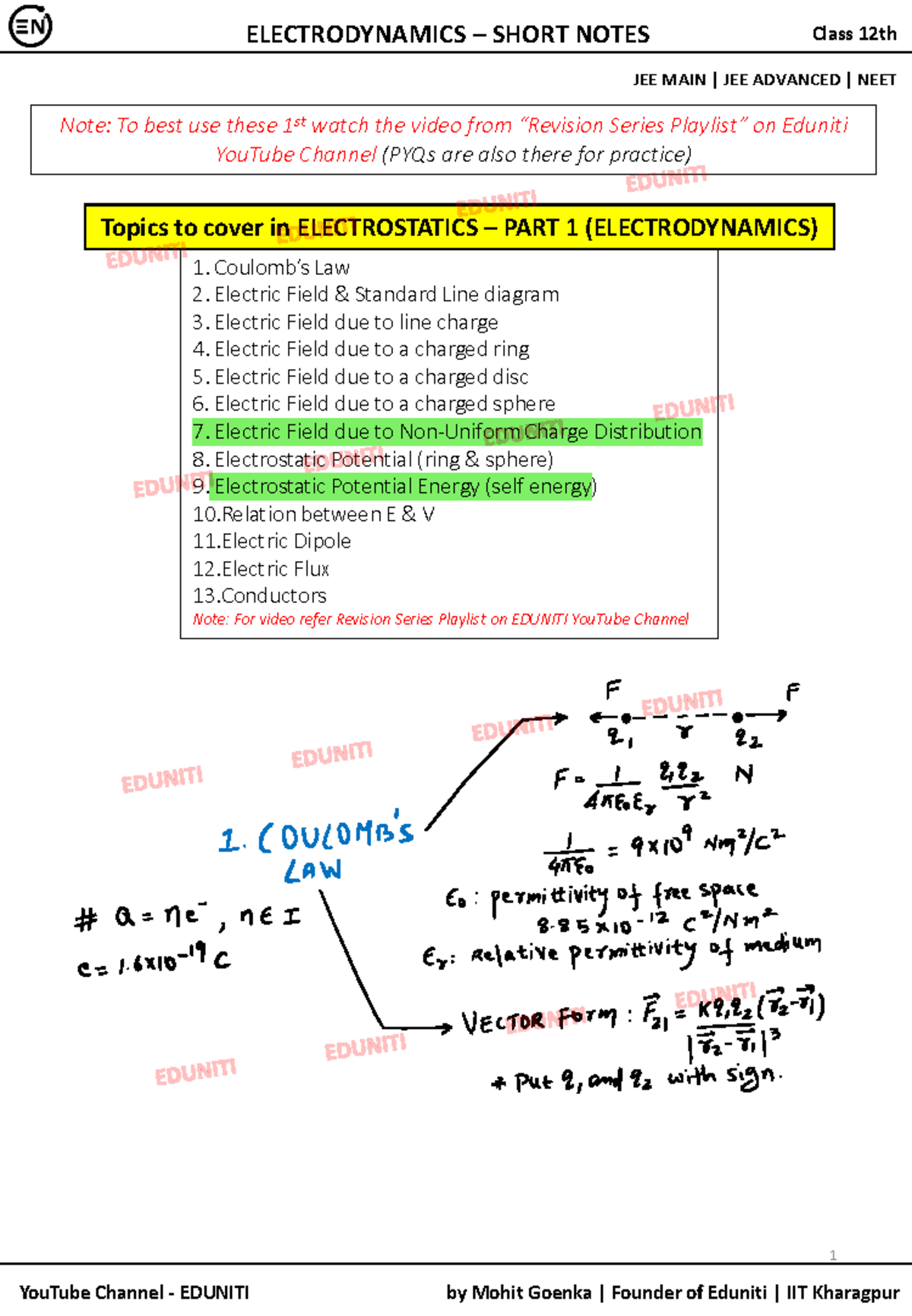 ELECTRODYNAMICS SHORT NOTES Class 12th: Electrostatics, Capacitors ...