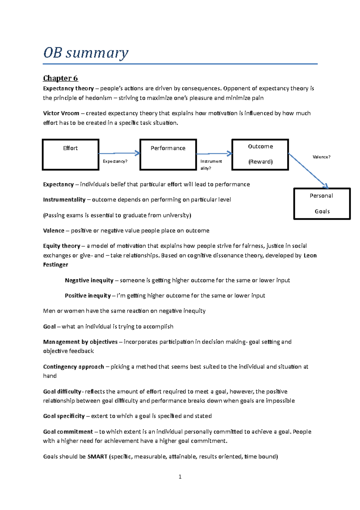 OB Final Exam Summary: Key Theories and Concepts in Organizational ...