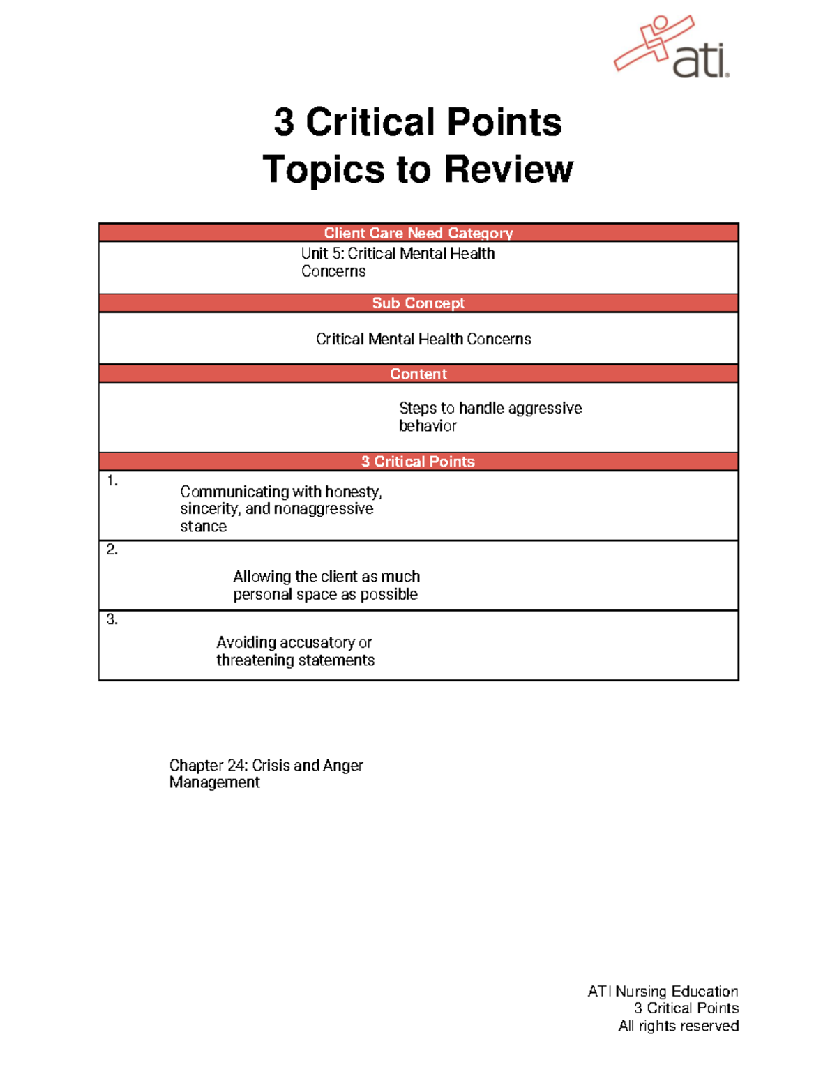 3 - notes - ATI Nursing Education 3 Critical Points All rights reserved ...