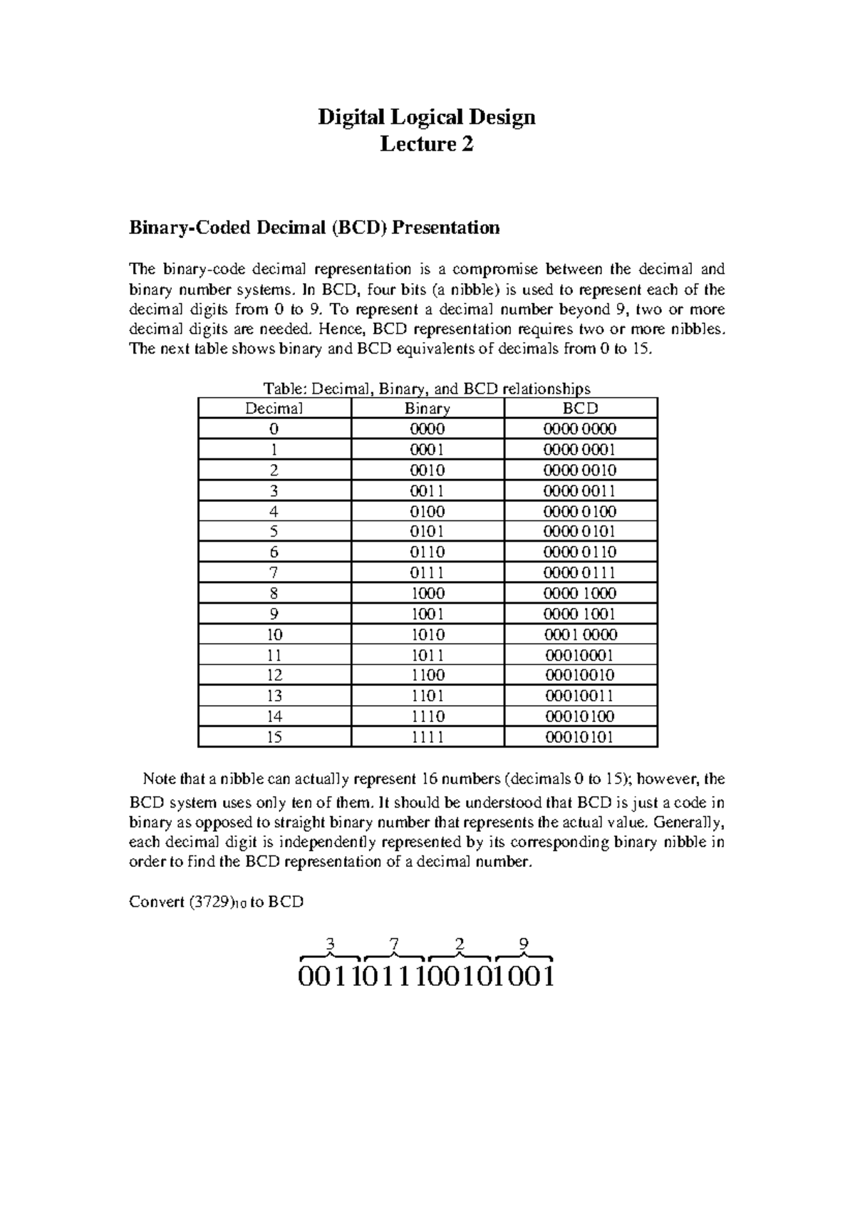 DLD Lecture 2: Understanding Decimal (BCD) Representation and ...