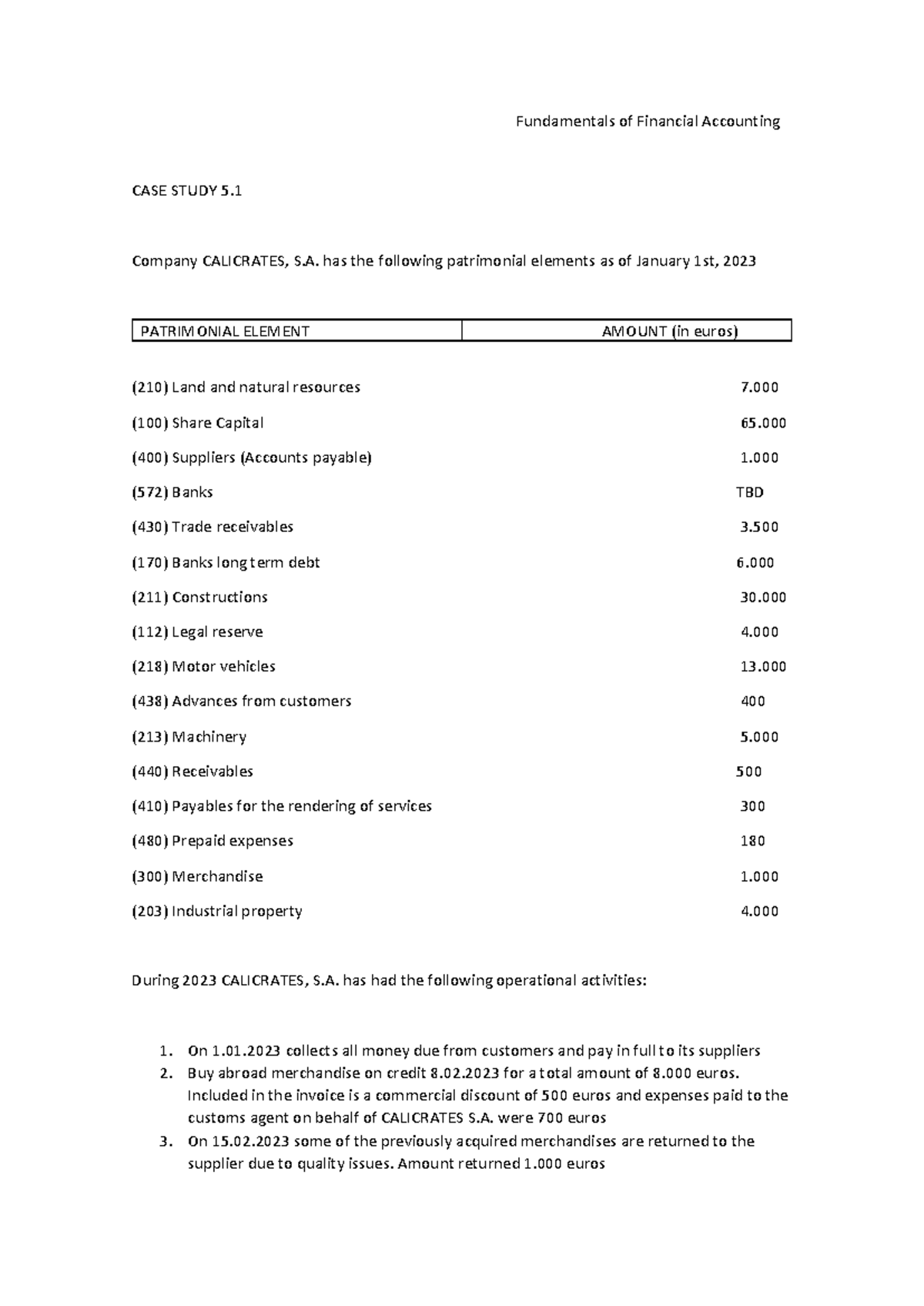 Fundamentals of Financial Accounting: Case Study 5.1 - CALICRATES, S.A ...