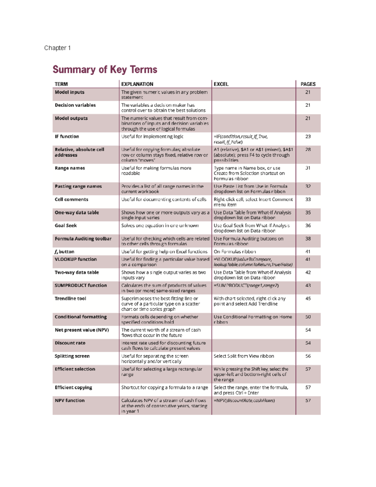BA Study Materials - Chapter Chapter 2 A population includes all of the ...