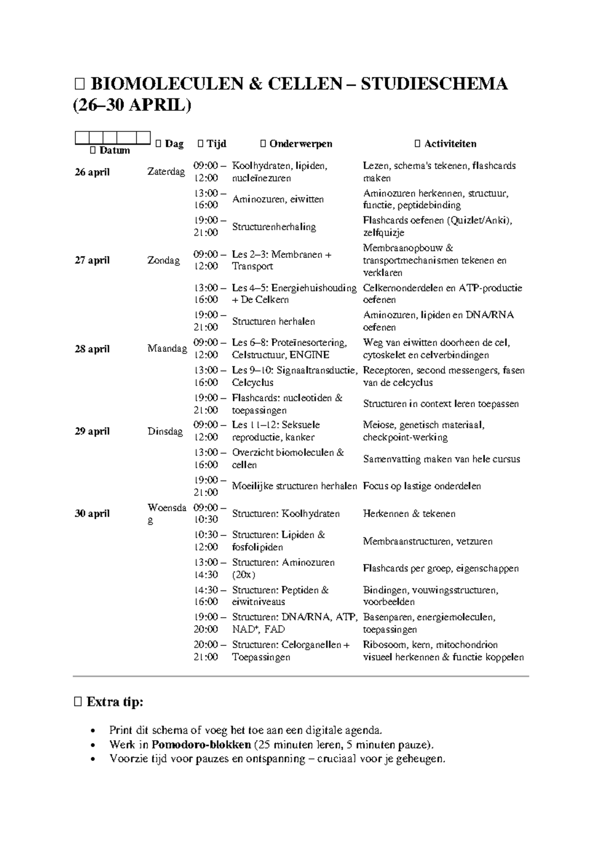 BIOMOLECULEN EN CELLEN STUDIESCHEMA APRIL (B&C SVT) - Studocu