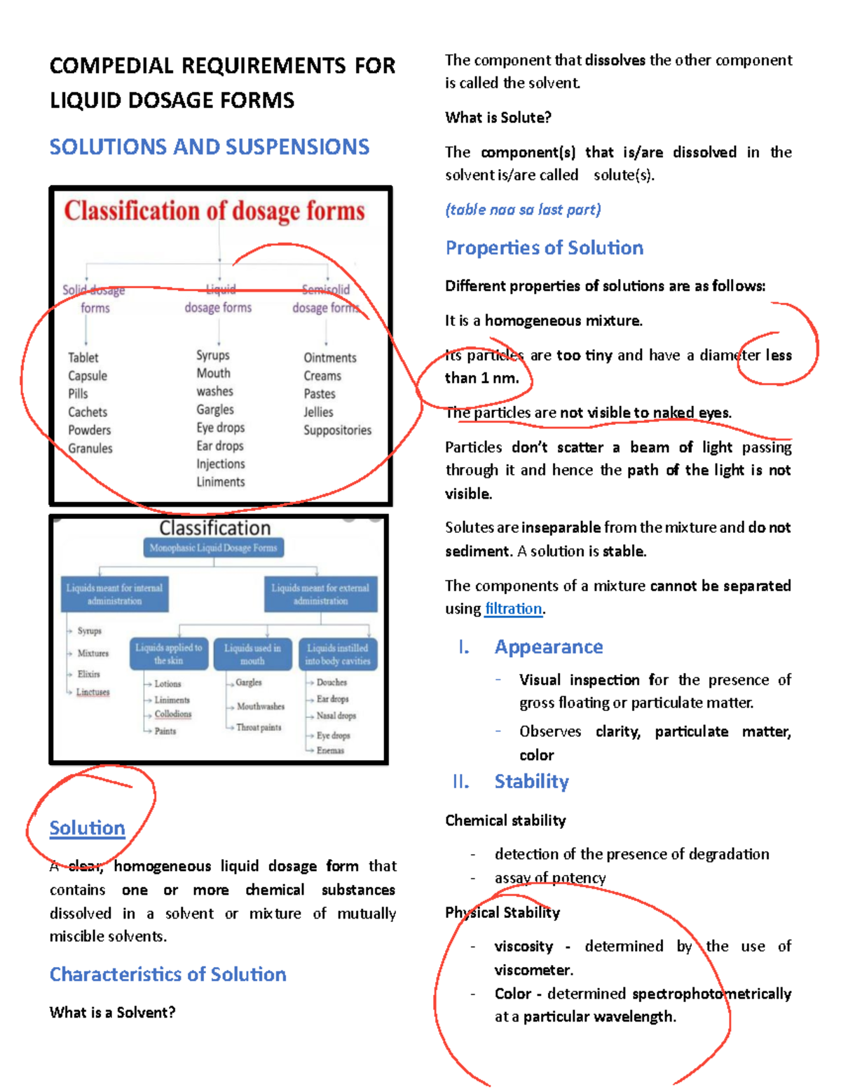 QC3M - Lecture Notes on Liquid Dosage Forms: Solutions & Suspensions ...