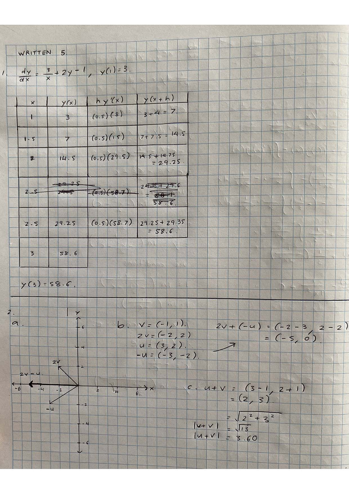 Written 5: Advanced Calculations and Function Analysis - Studocu