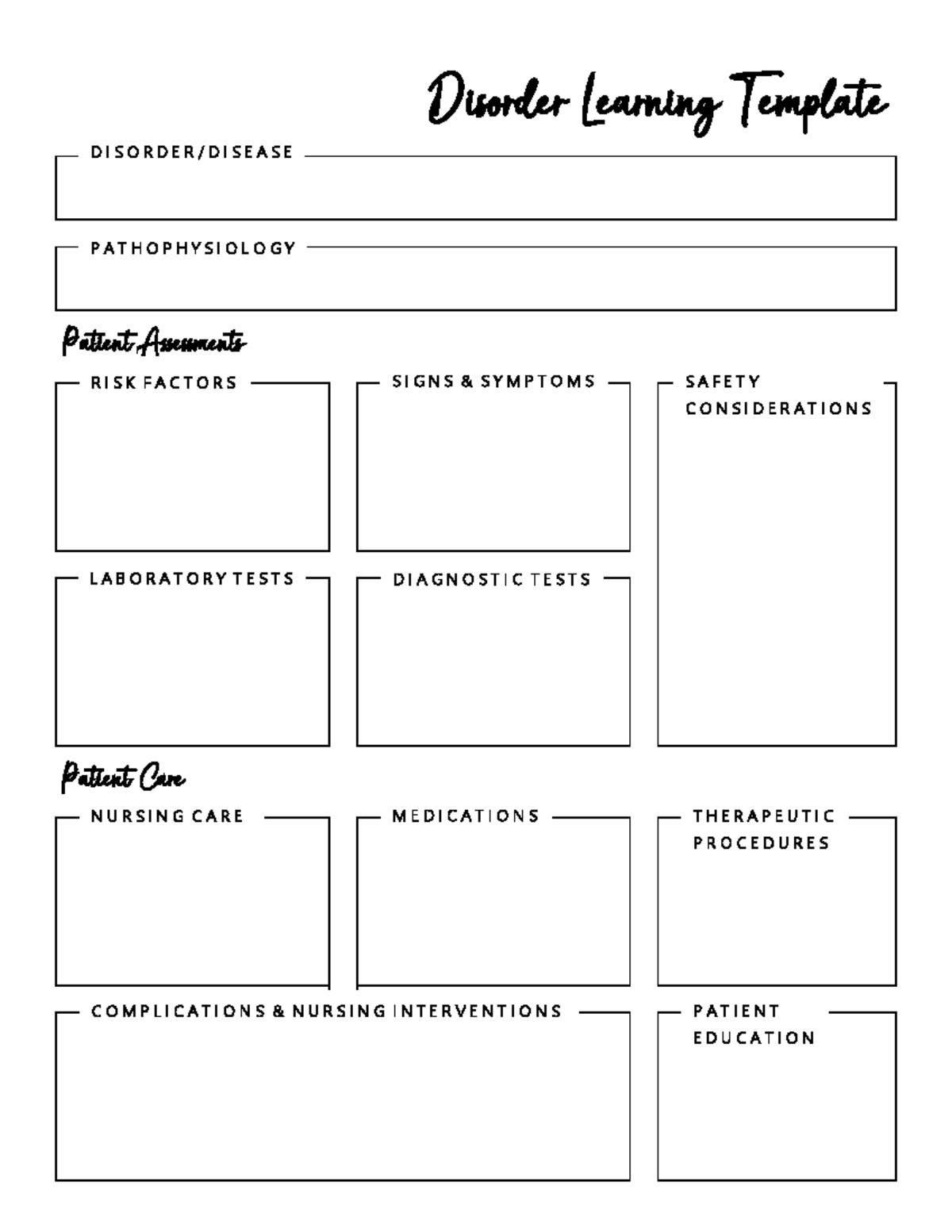Disorder Learning Template - Patient Assessments Patient Care Disorder ...