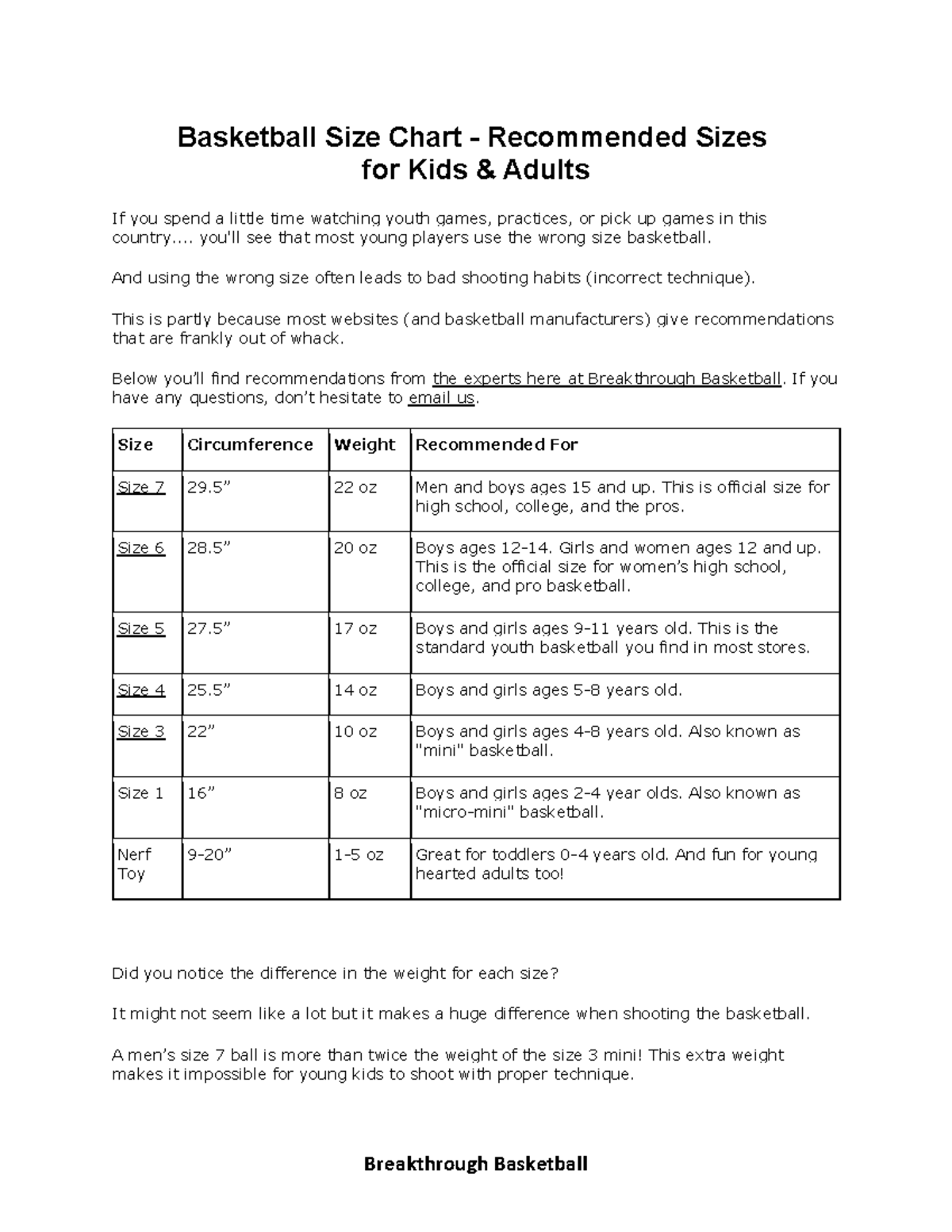 Basketball sizechart - BTEC - Breakthrough Basketball Basketball Size ...