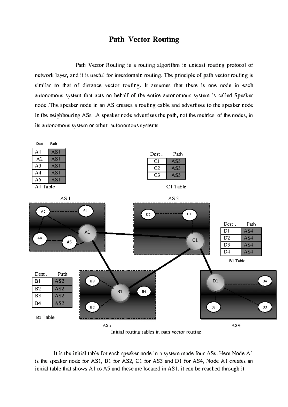 AI - Module 1: Understanding agent types in Tic Tac Toe and search ...
