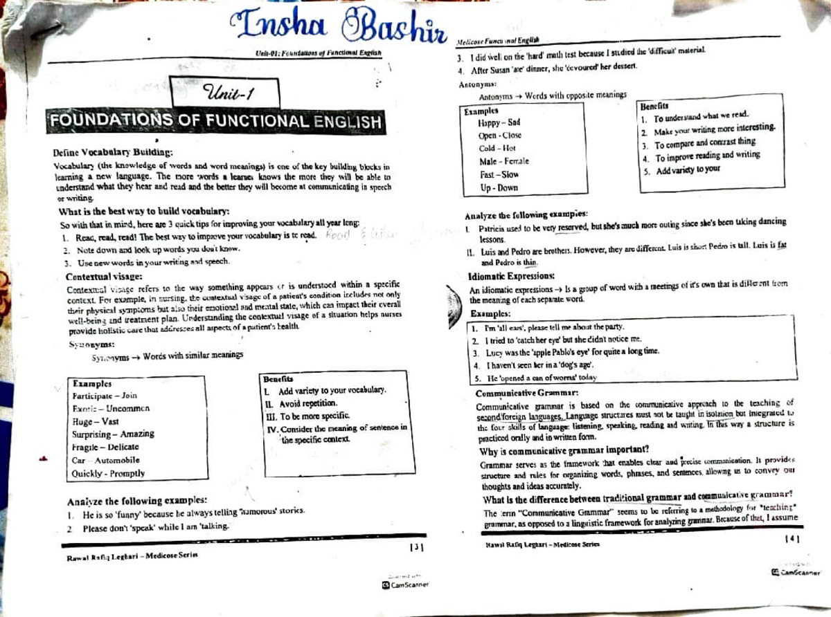 Foundations of Functional English - Chapter 1 Notes - Studocu