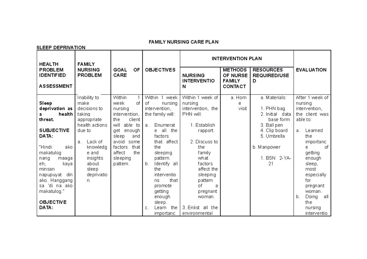 Sleeping Deprivation FNCP - FAMILY NURSING CARE PLAN SLEEP DEPRIVATION ...