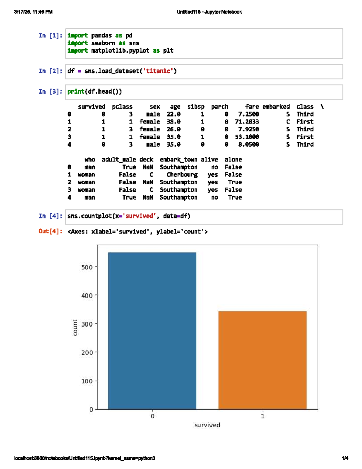 DSPractical 8 - Data analysis with pandas and seaborn - Studocu