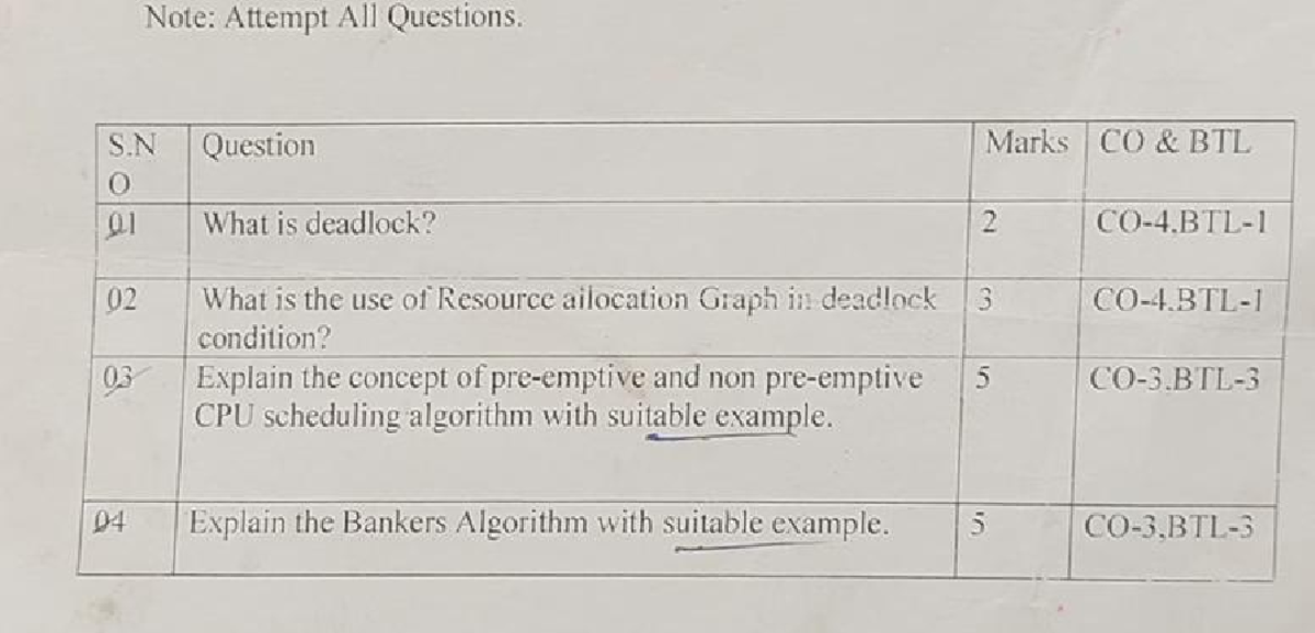 Operating System Questions - Copy - Note: Attempt All Questions. S ...