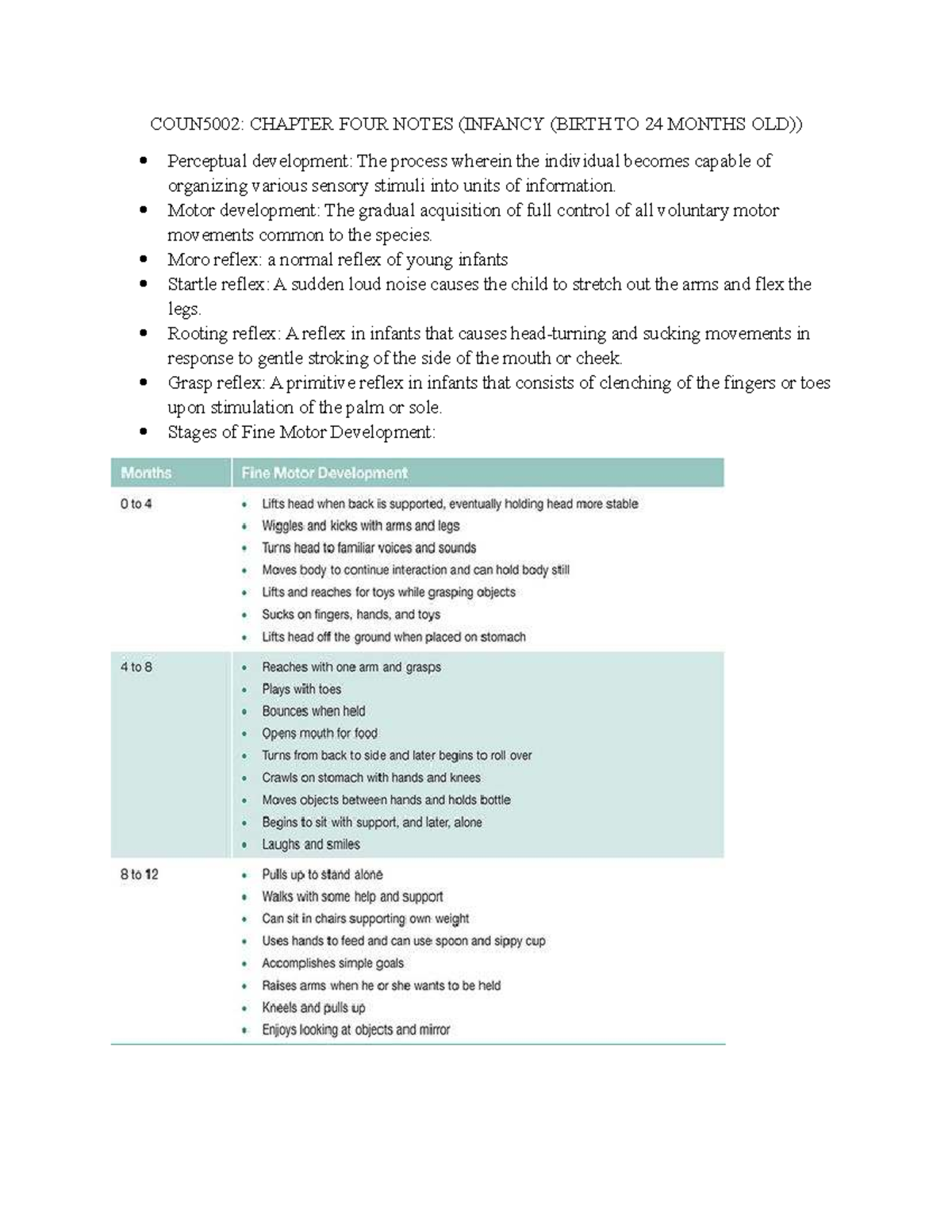 COUN5002: Chapter 4 Notes on Infancy & Developmental Milestones - Studocu