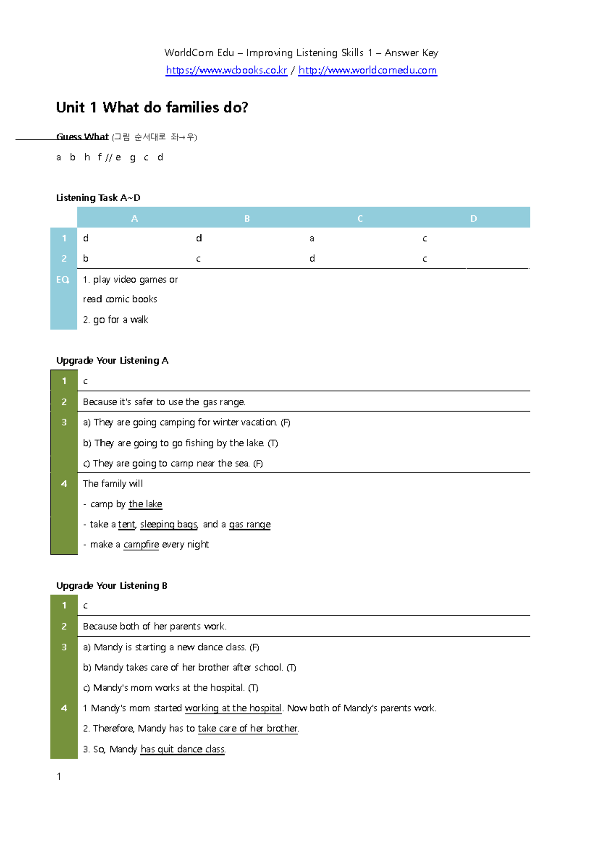 WorldCom Edu Improving Listening Skills 1 Answer Key - Studocu