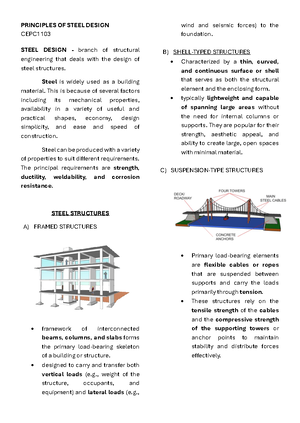 SUST 101: Sustainable Design Overview and Key Certification Standards ...