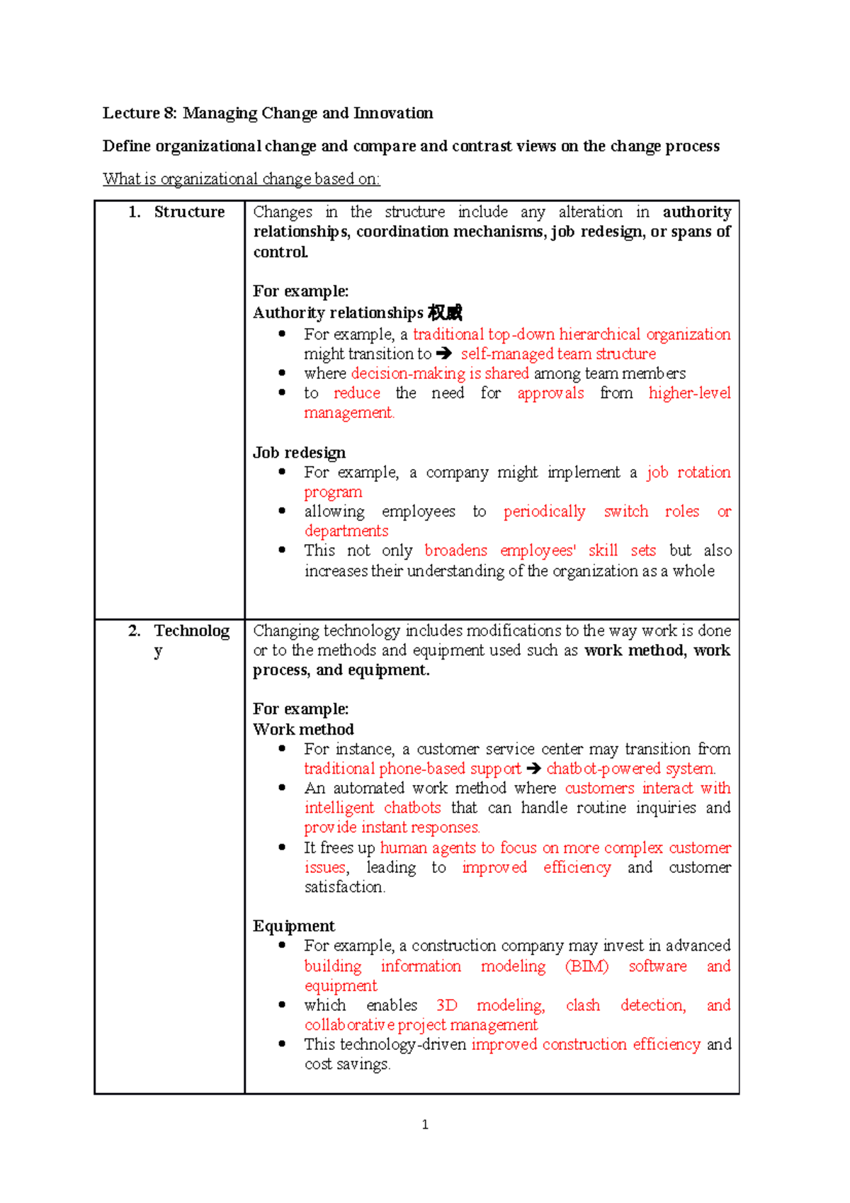 Managing Change and Innovation Notes - MGT 101 Lecture 8 - Studocu