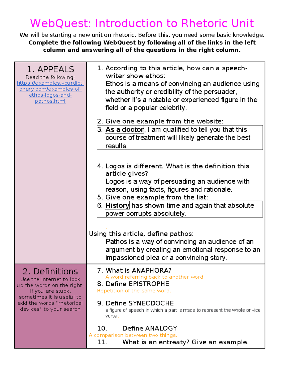 WebQuest: Intro to Rhetoric Unit - 2022-2023 (Hersteld) - Studeersnel
