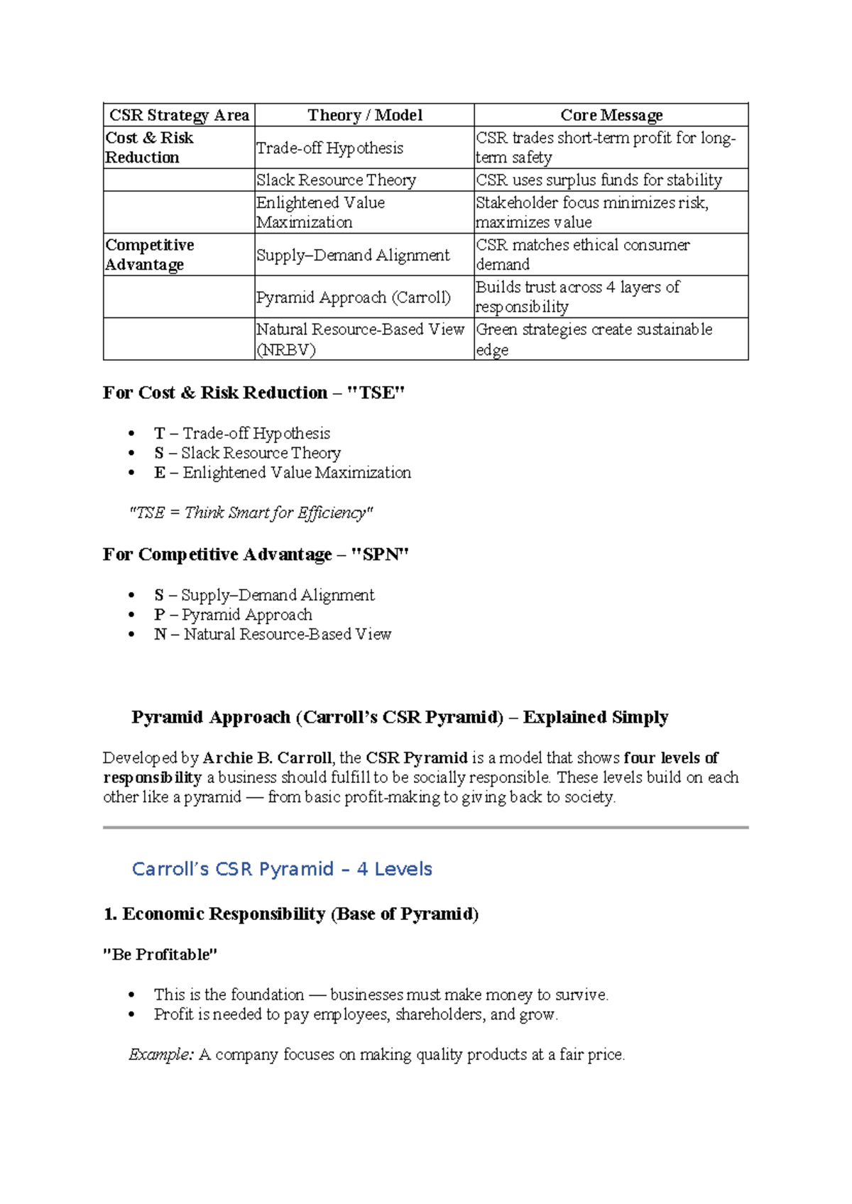 CSR Strategy Area - Summary of the CSR Pyramid Model - Studocu