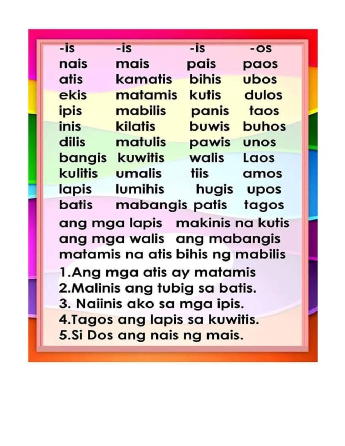 Filipino 10 Q2 Learning Activity Sheets 1 ( Pokus NG Pandiwa ...
