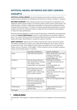 1603 - exam example - A guide to convolution arithmetic for deep ...