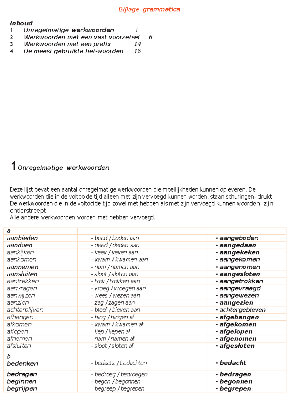 Grammatica Belangrijk: Onregelmatige Werkwoorden en Voorzetsels ...