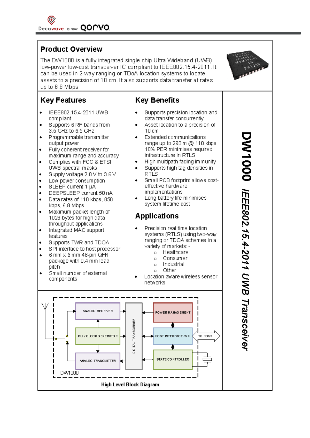 DW1000 Data Sheet: Ultra Wideband Transceiver IC Overview - Studocu