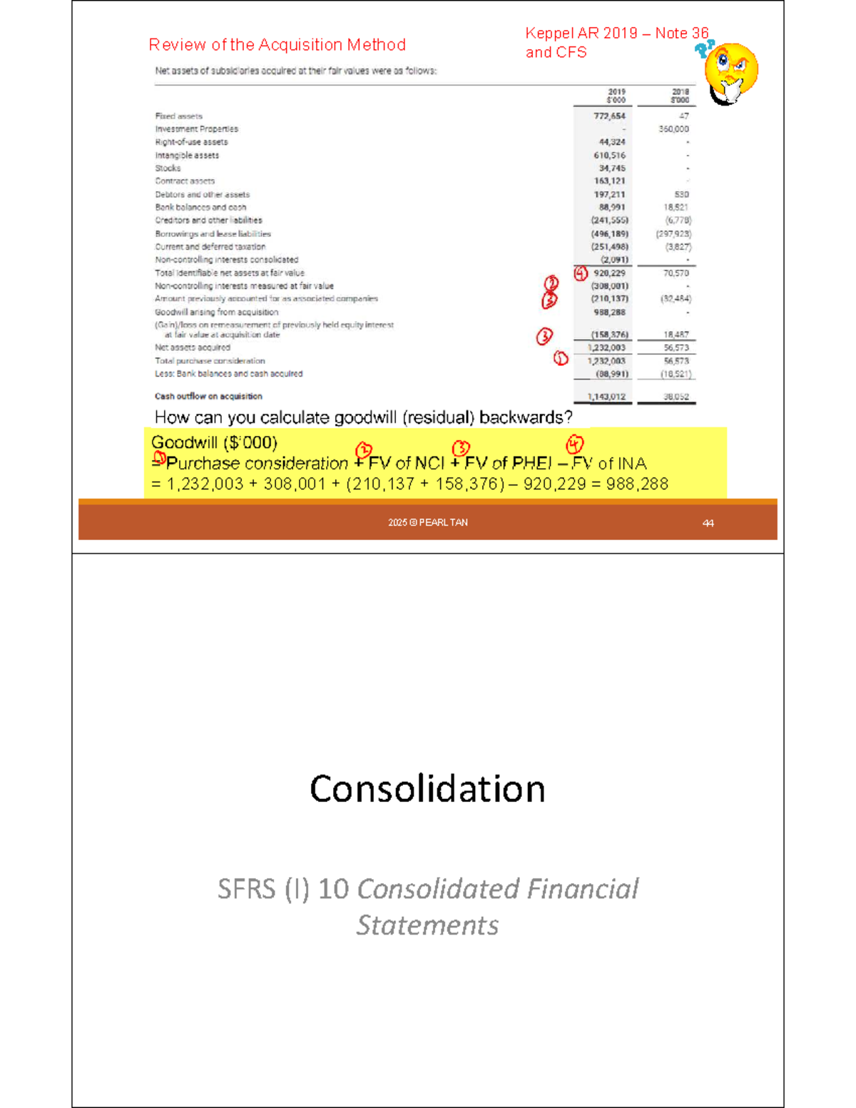 Seminar 3 Notes on Acquisition Method & Goodwill Calculation G1 - Studocu