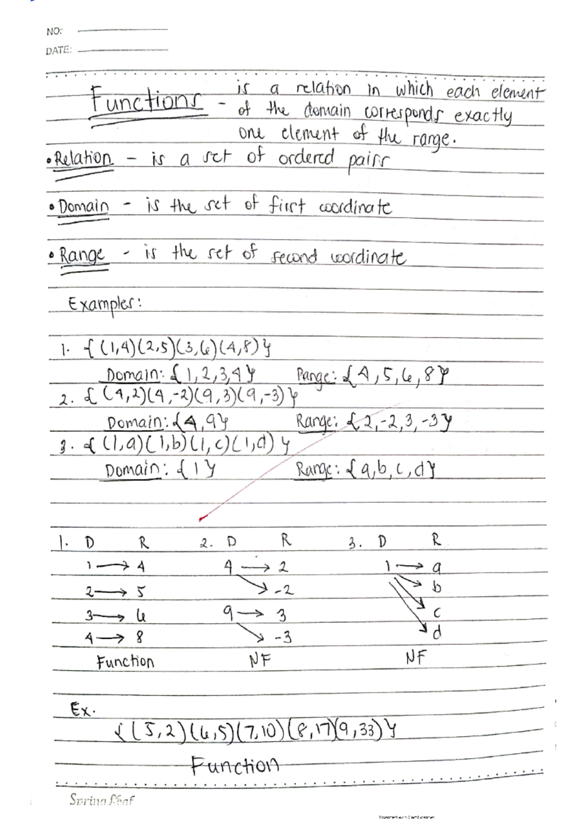Gen. Math - General mathematics solved problems, examples, and notes ...