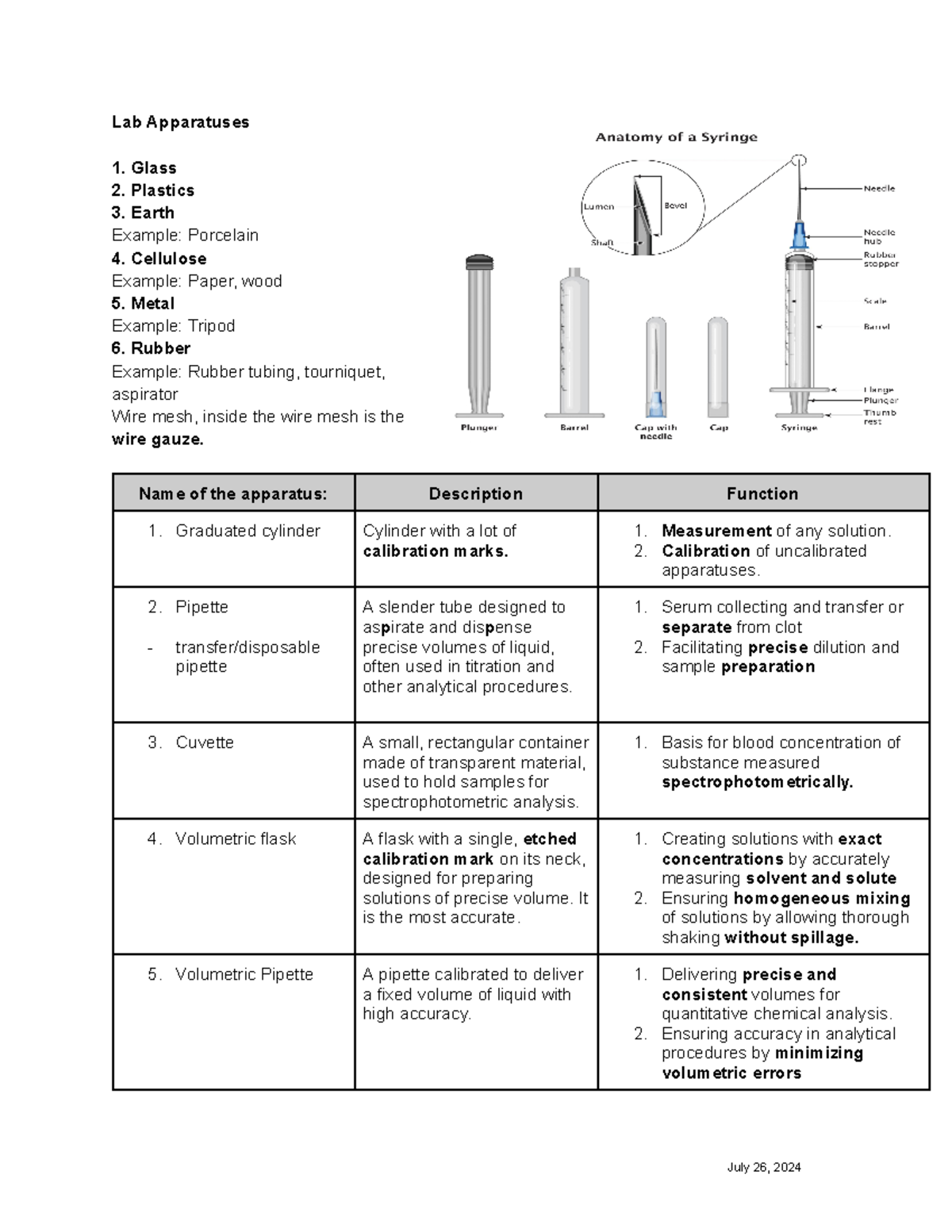 Lab Apparatuses - Lecture Notes for Chemistry (CHEM101) - Studocu