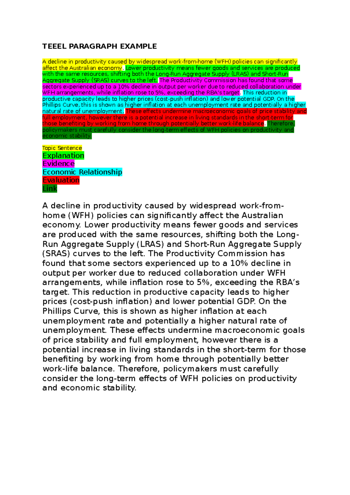 TEEL Paragraph Example: Impact of WFH on Australia's Economy - Studocu