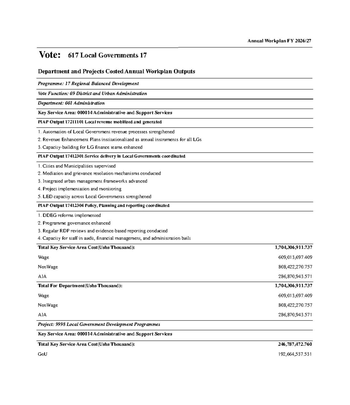 Annual Workplan FY 617: Local Governments & Projects Overview - Studocu
