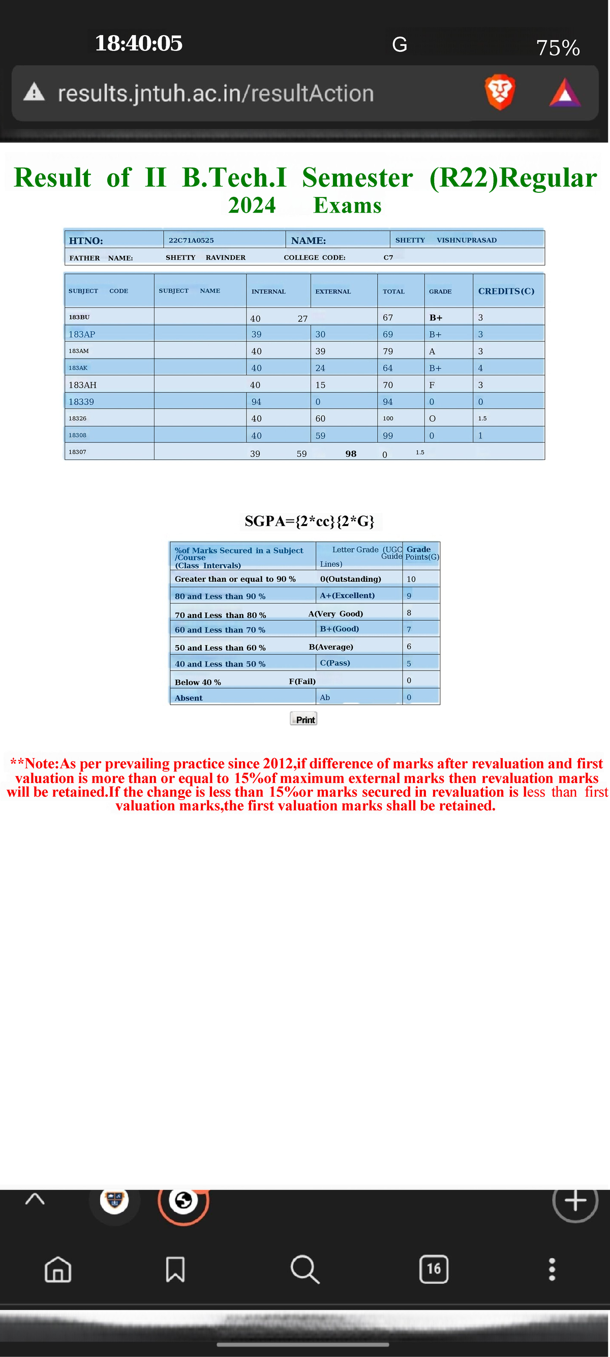 II B.Tech I Sem (R22) Regular Exam Results - 2024 - Studocu