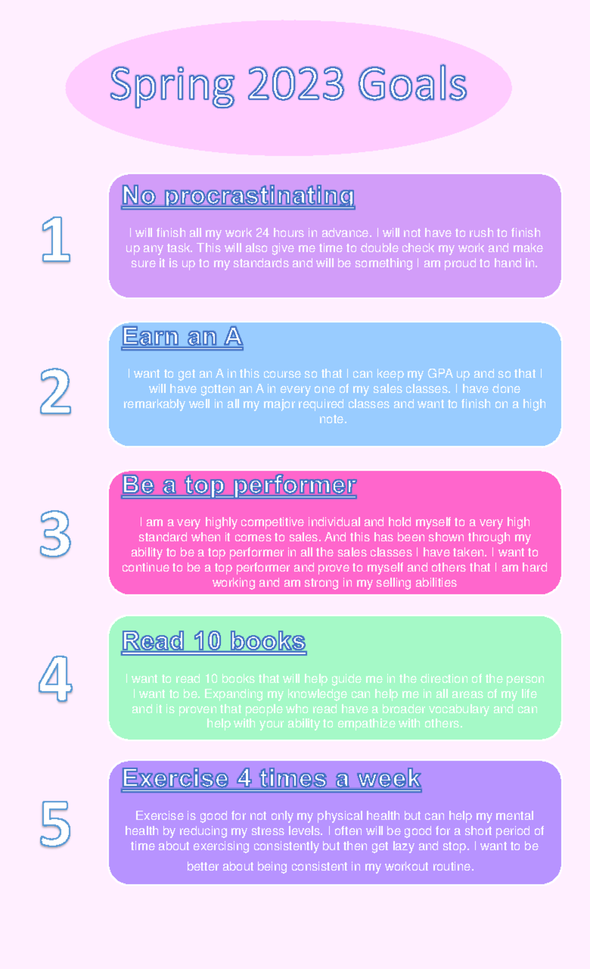 Spring 2023 Goals - I will finish all my work 24 hours in advance. I ...
