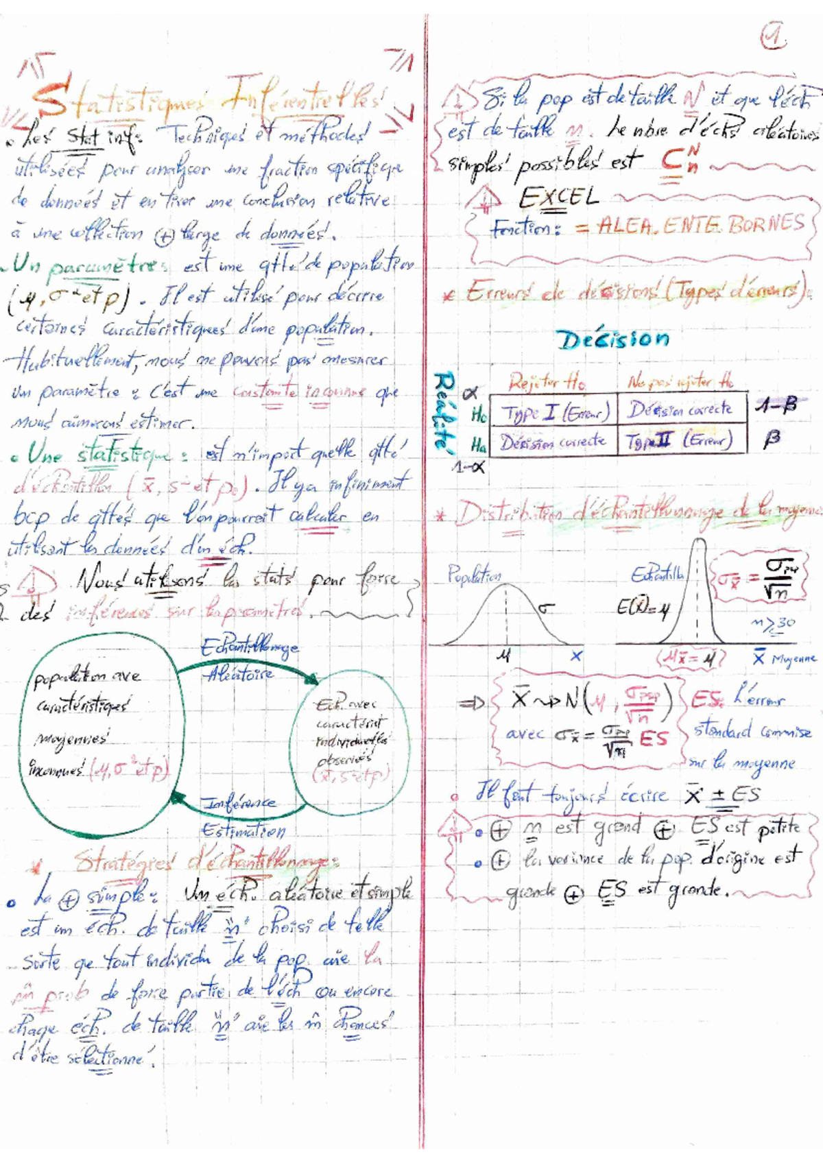 Résumé for Biostatistics (Biosta 1) Course - Studocu