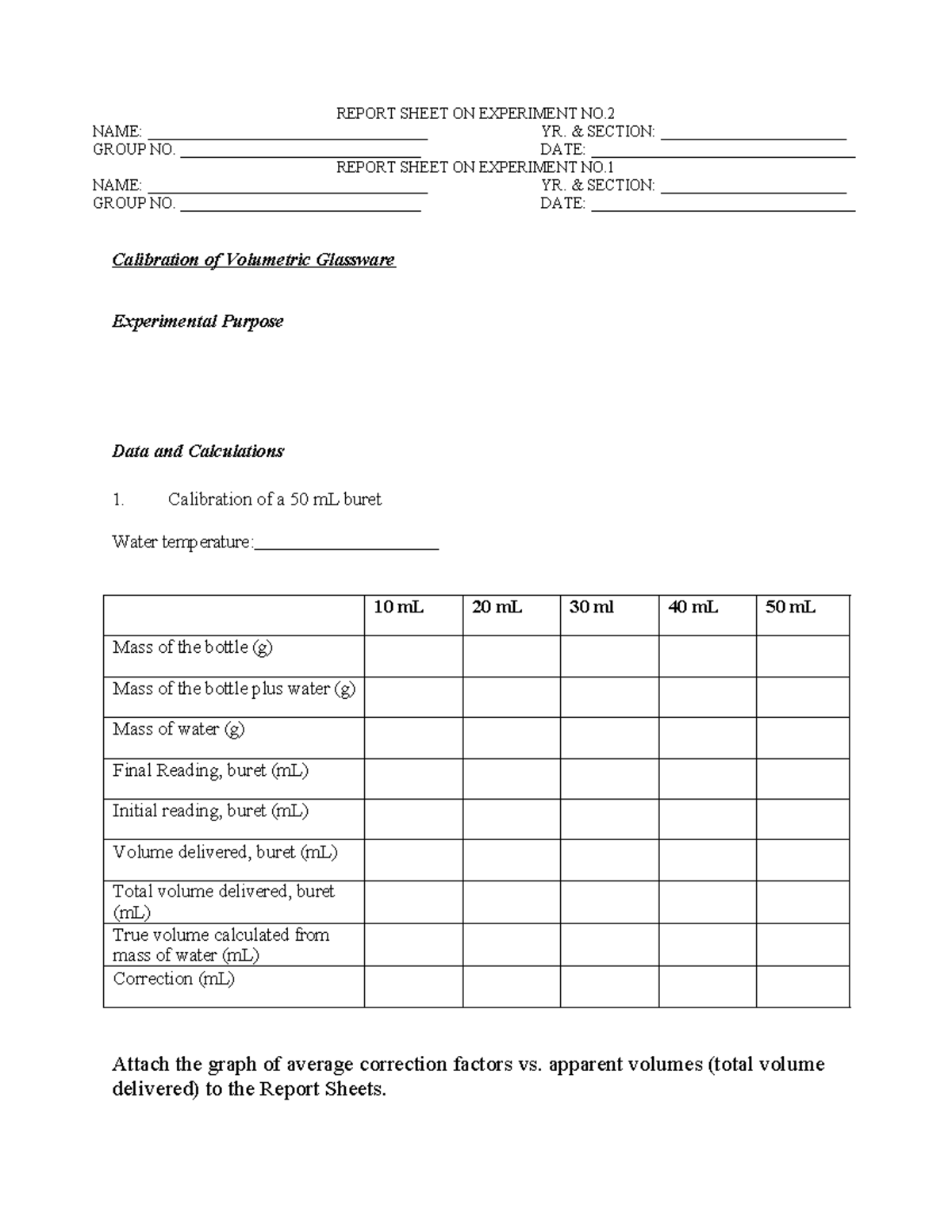 Experiment-No - Calibration of Glassware - REPORT SHEET ON EXPERIMENT ...