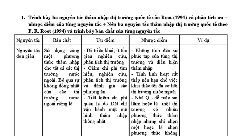 ÔN THI - ÁCVDV: Phân Tích Nguyên Tắc Thâm Nhập Thị Trường Quốc Tế của ...