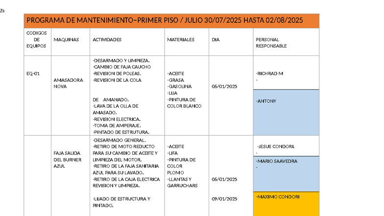 Mantenimiento y Limpieza de Equipos - Prograna Semestral 2024 1 PISO ...