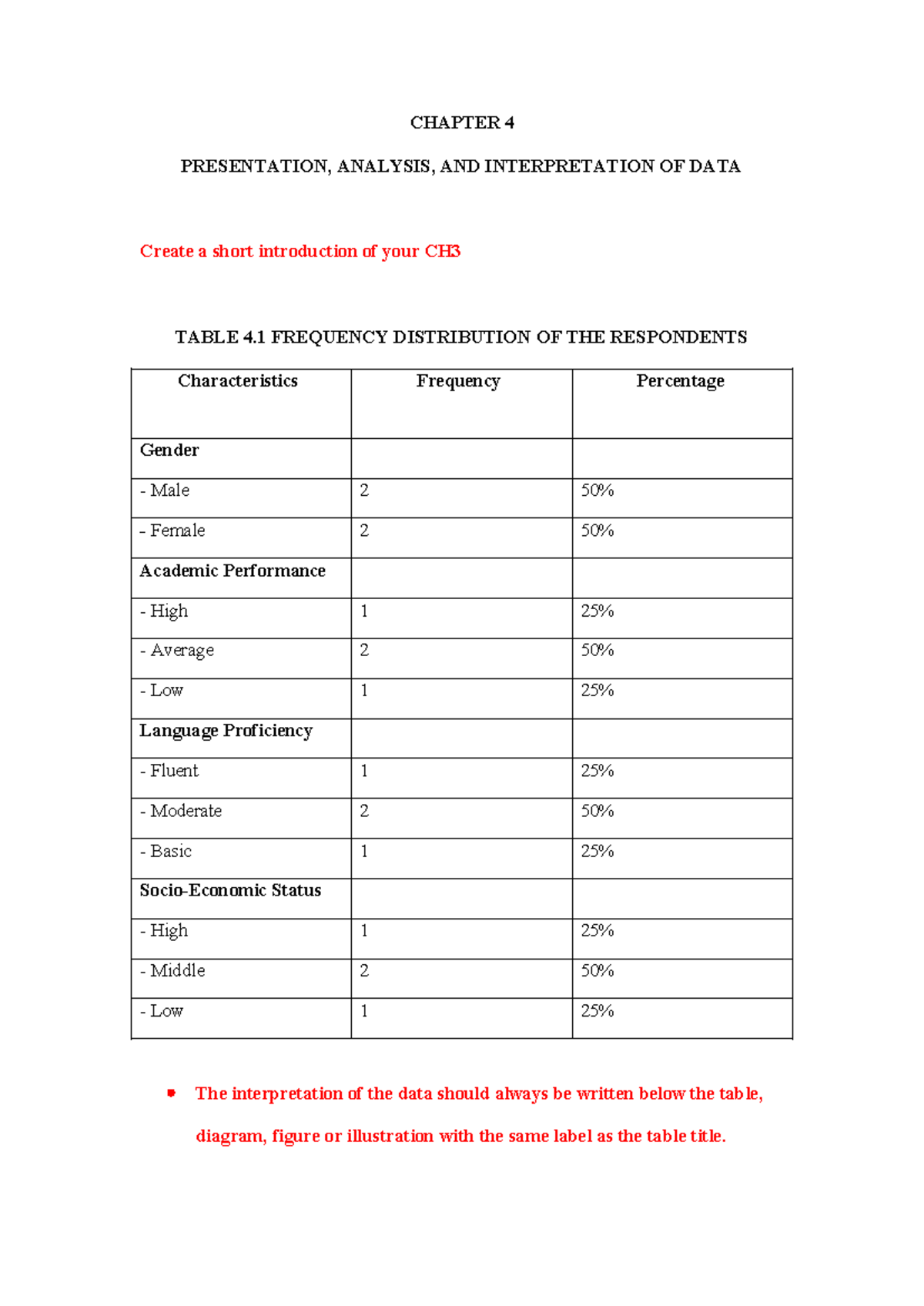 FOR- Revision-CH4 Velarde - CHAPTER 4 PRESENTATION, ANALYSIS, AND ...
