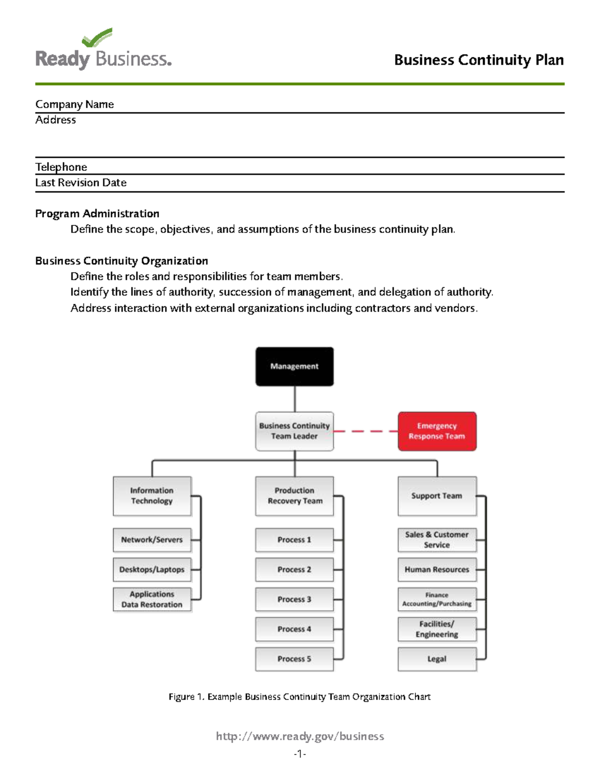 Business Continuity Plan (BCP) Overview and Team Structure - Studocu