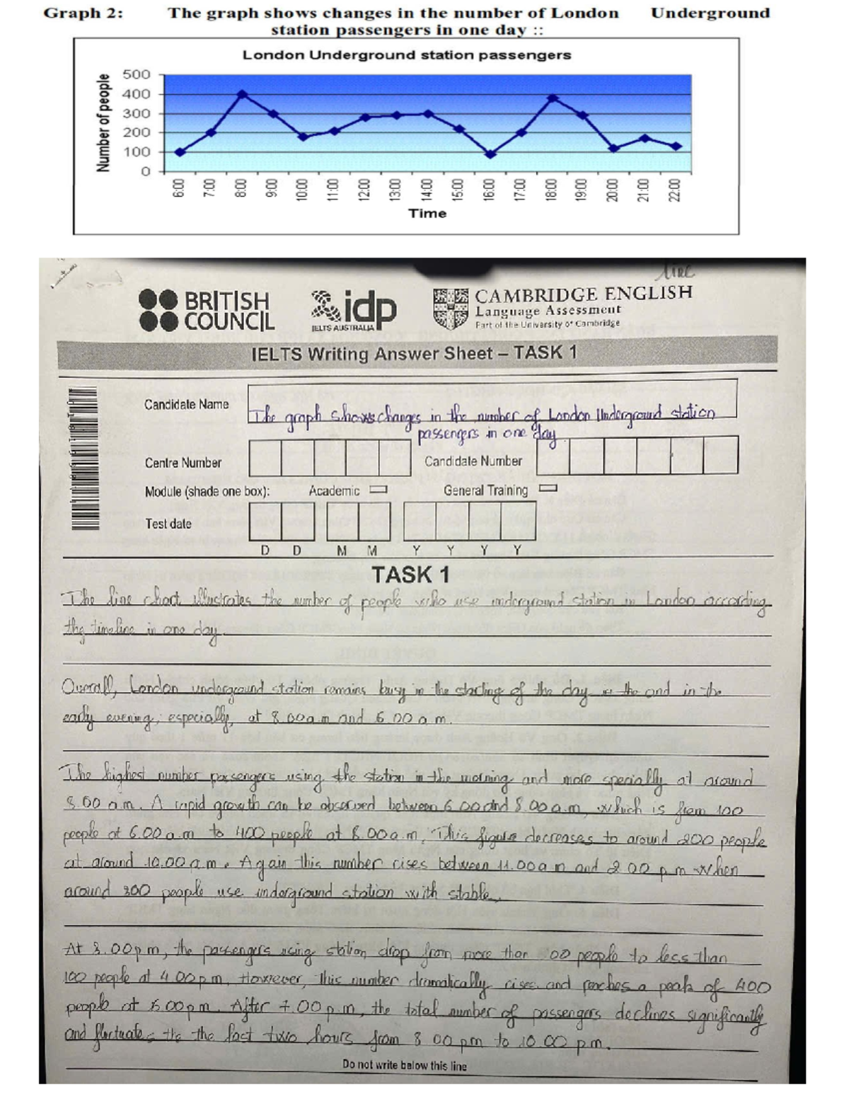 Writing Task 1: Analysis of Various Graphs and Charts (BRITISH IELTS ...