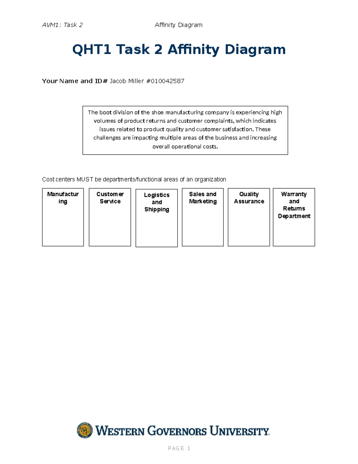Affinity Diagram - AVM1: Task 2 Affinity Diagram QHT1 Task 2 Affinity ...
