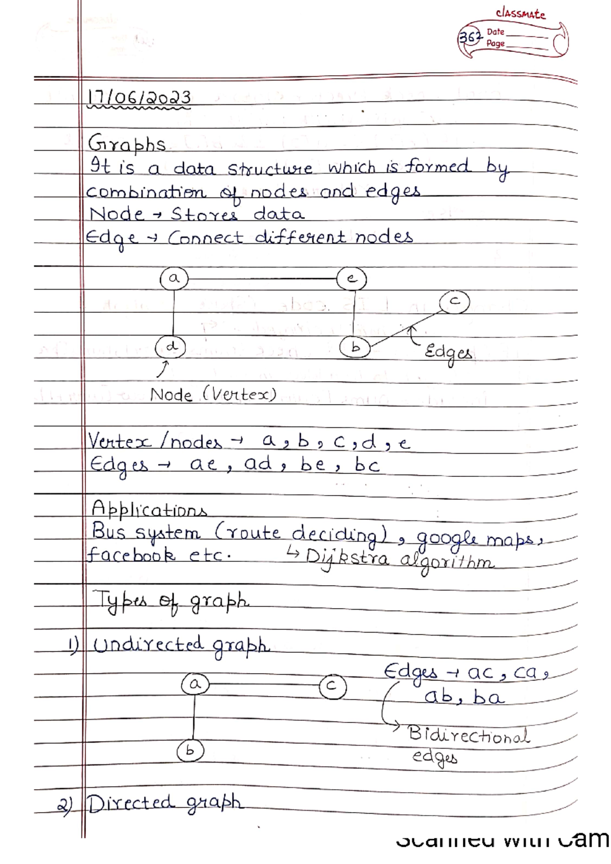 Graphs Class I Notes 17th June 2023 - Data Structure - Studocu