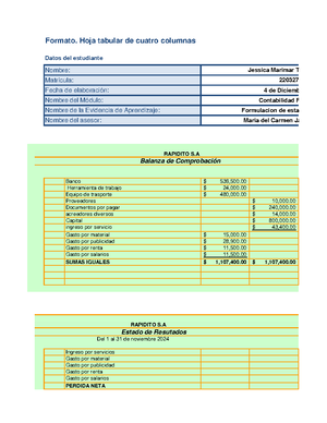 Balance General - JORGE FEB 2023 Formato: hoja tabular de cuatro ...