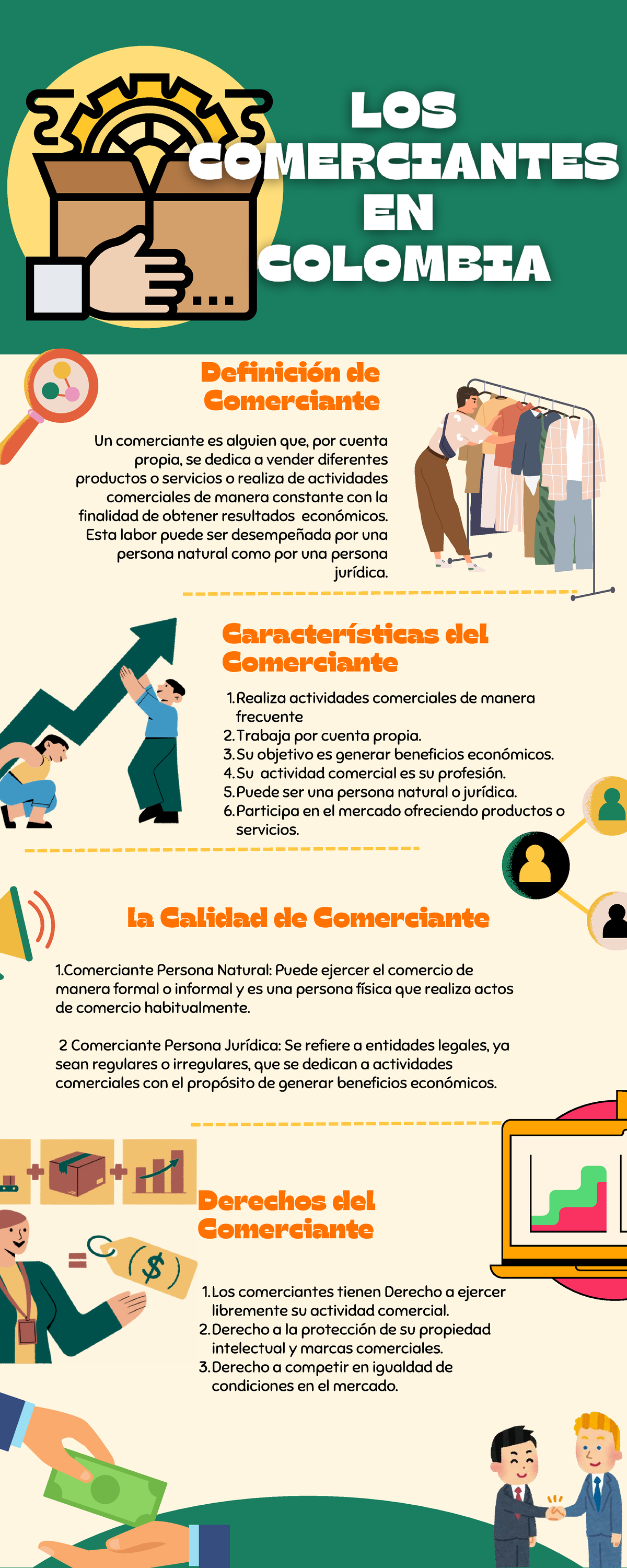 Infografía sobre los Comerciantes: Definición y Características - Studocu